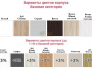 Шкаф с 2 ящиками Экон ЭШ3-РП-24-8-2я